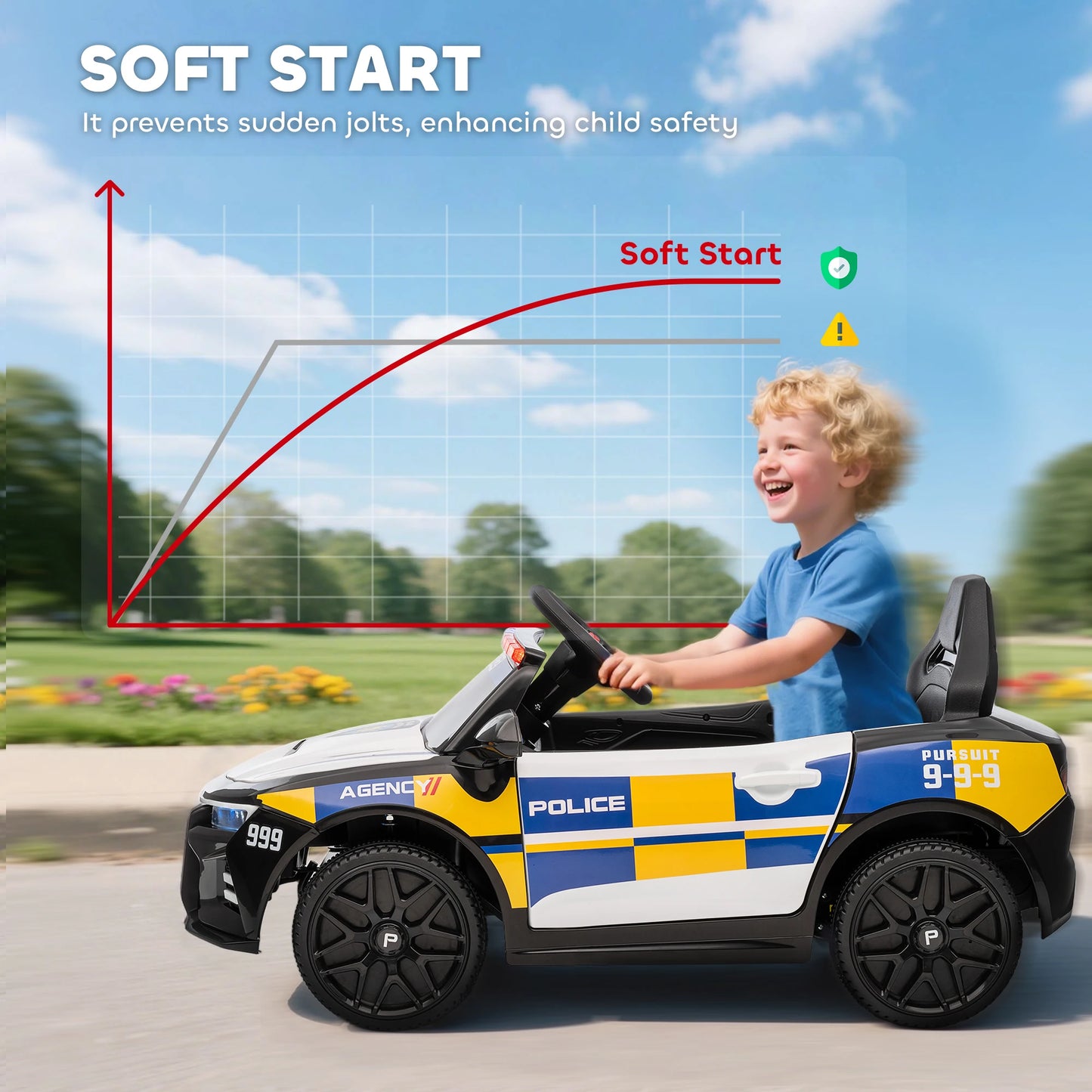 Police Patrol Kids Electric Car – Exclusive Edition