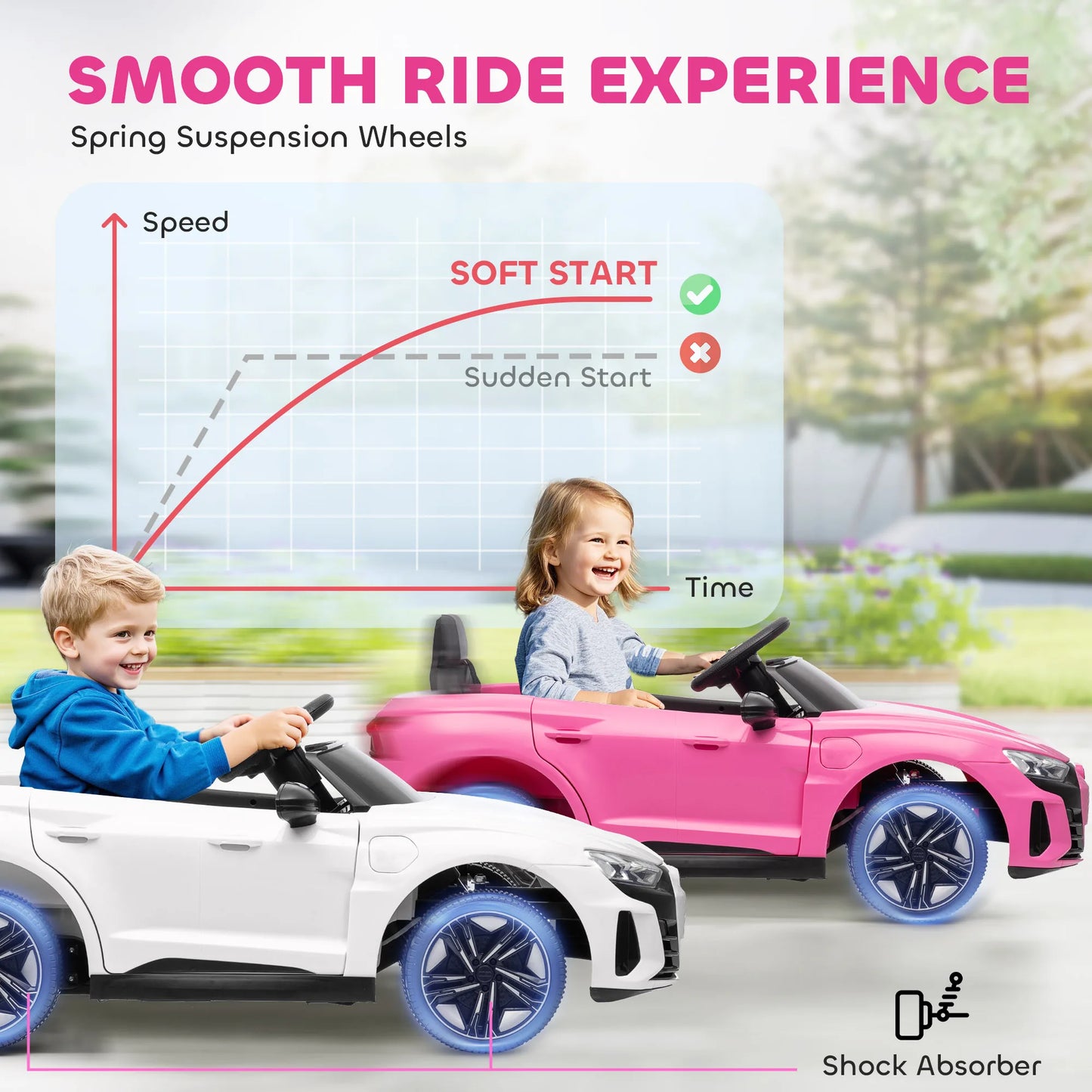 Audi GT Kids Electric Sports Car – Limited Release