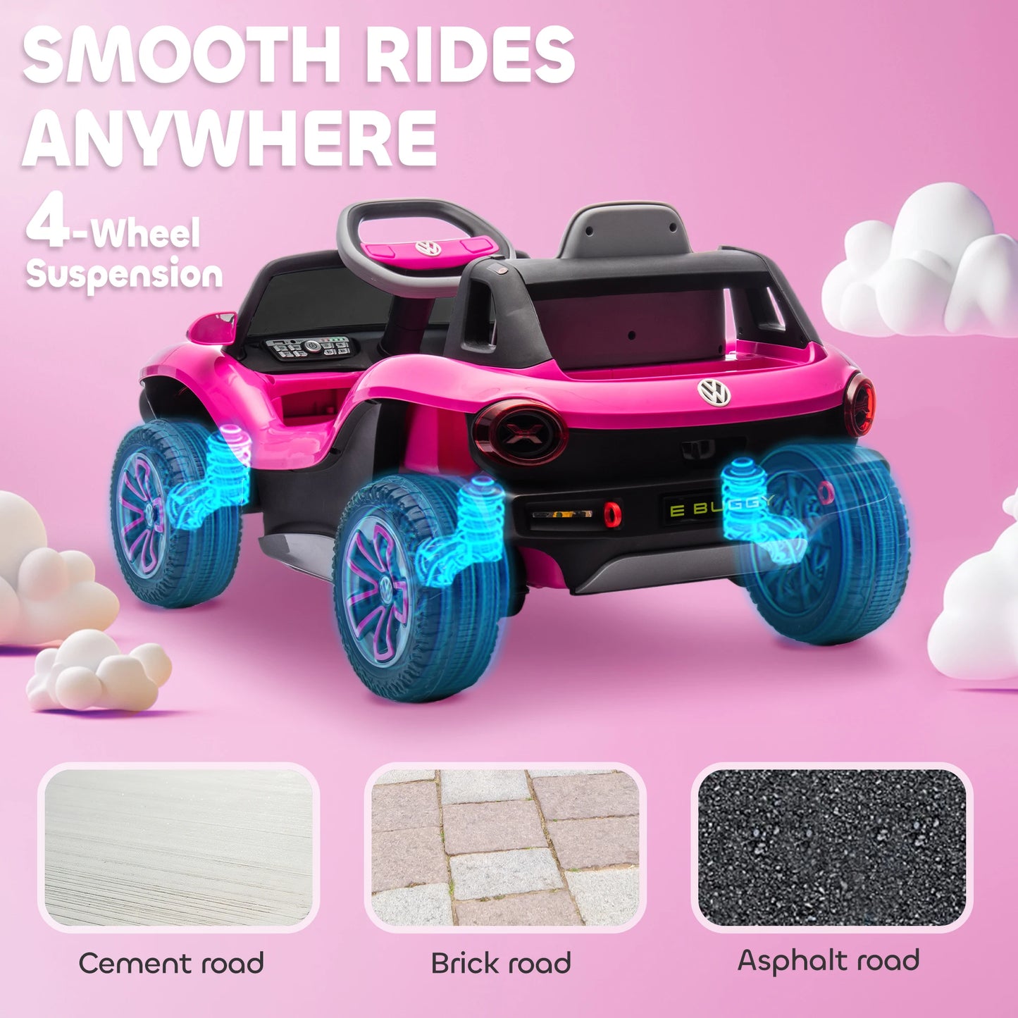 Volkswagen-Style Mini SUV for Kids – Modern Urban Edition