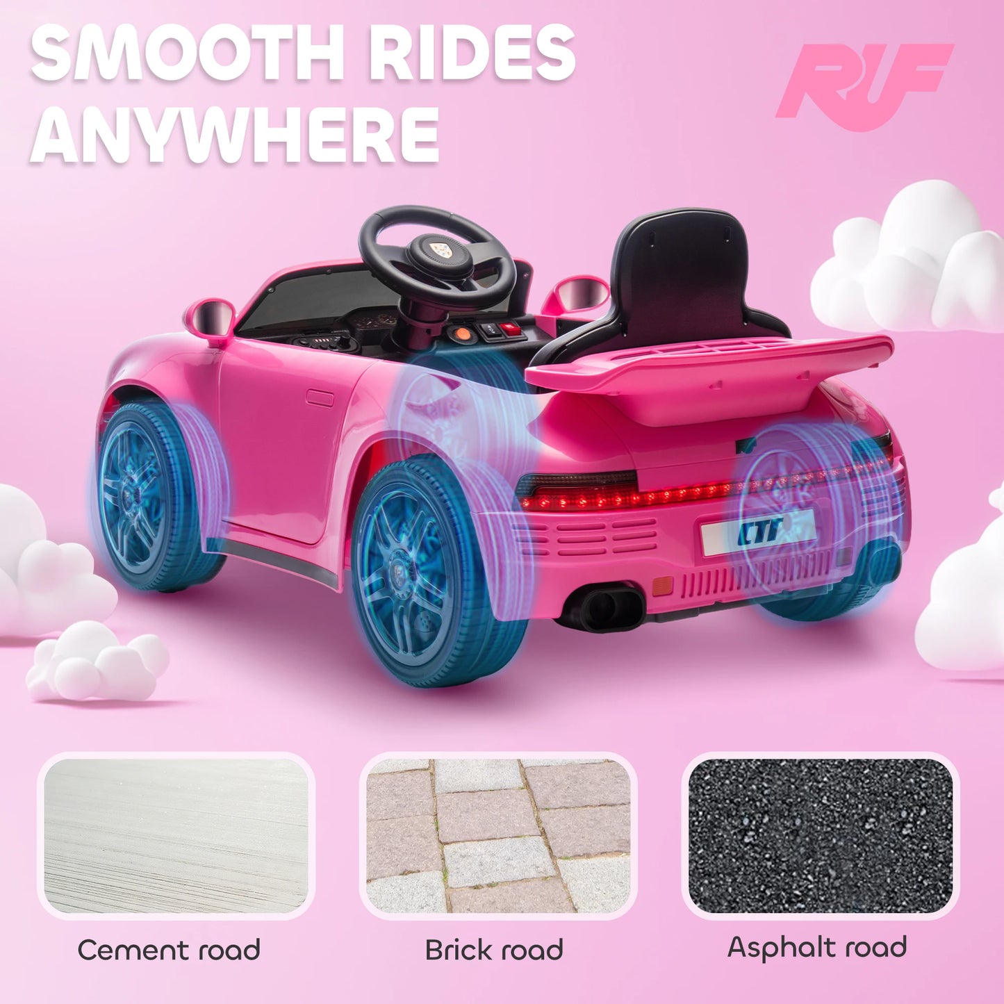 Porsche Electric Ride-On Car for Kids – Premium Edition