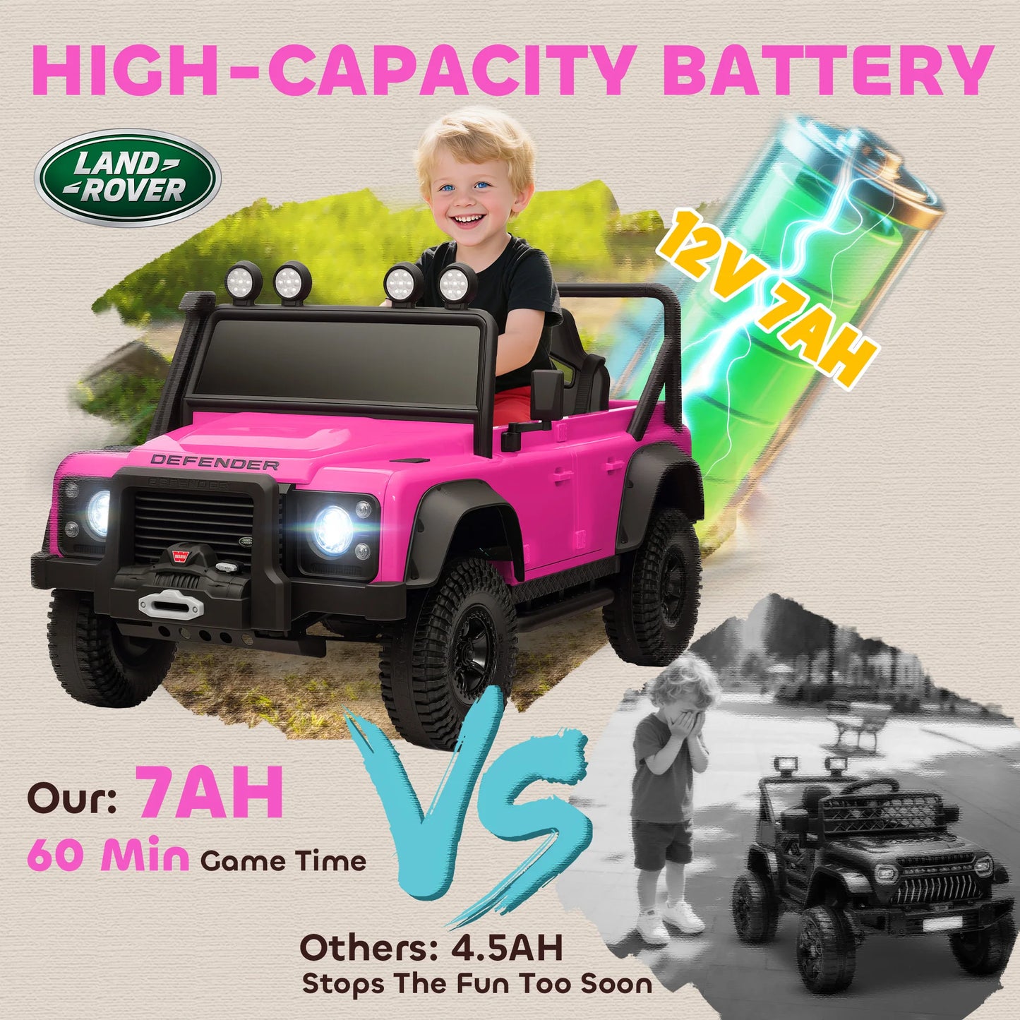 Defender Off-Road Kids Electric Jeep – Adventure Series