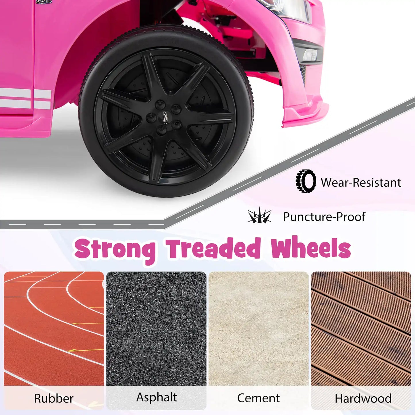 Mustang GT Children’s Electric Sports Car – High-Power Edition