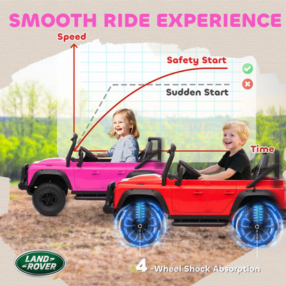 Defender Off-Road Kids Electric Jeep – Adventure Series