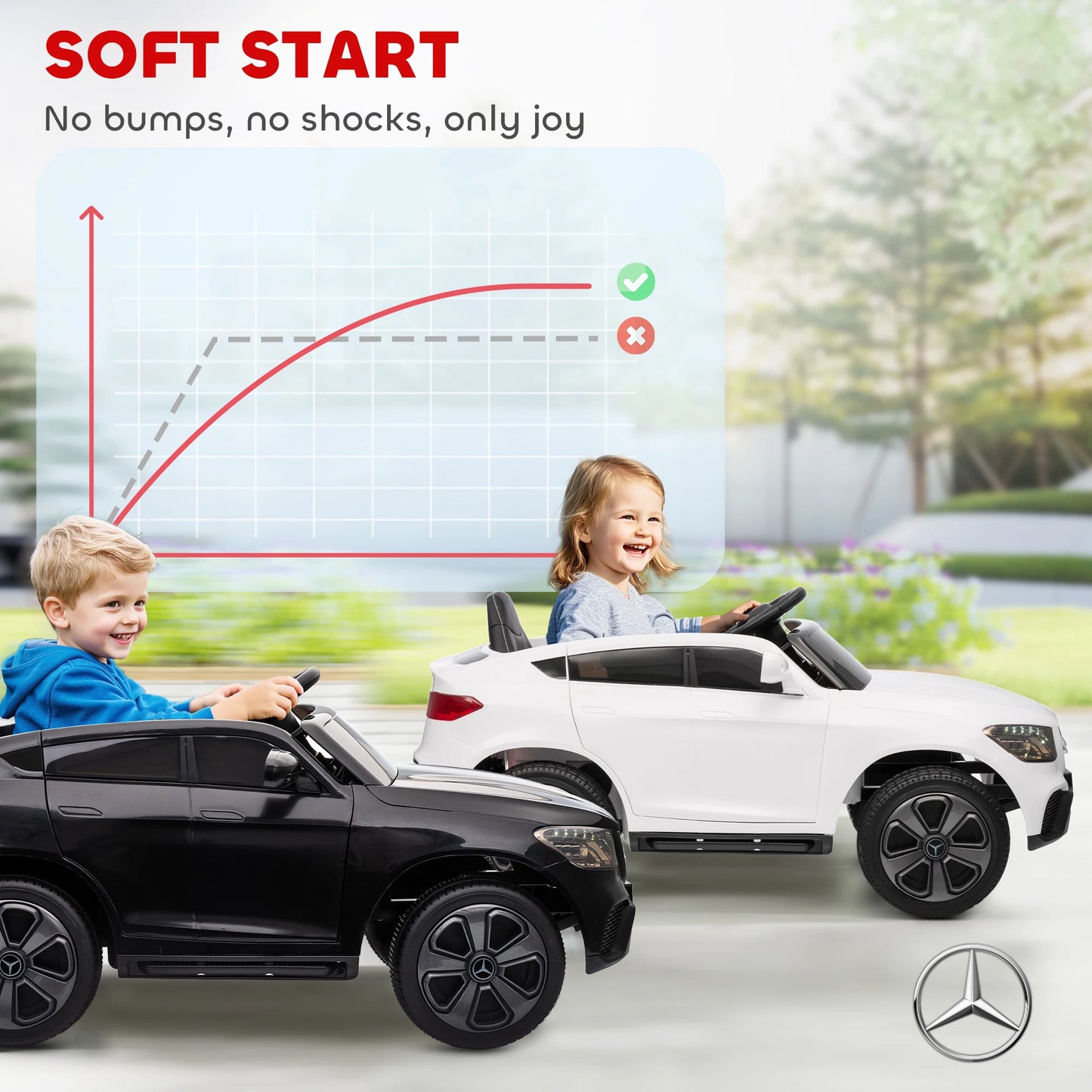 Mercedes-Benz G500 Children’s Electric SUV – Luxury Model