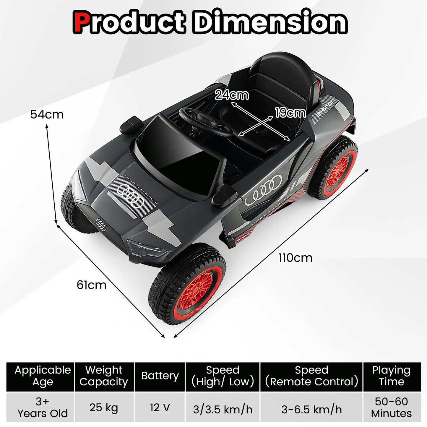Audi Limited Edition Kids Ride-On – Collector’s Model